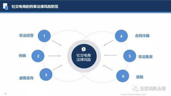 電子商務法頒布一周年行業研討會召開，共話電商未來發展新篇章